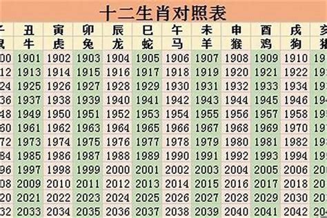 1971是什么年|1971年是什么年